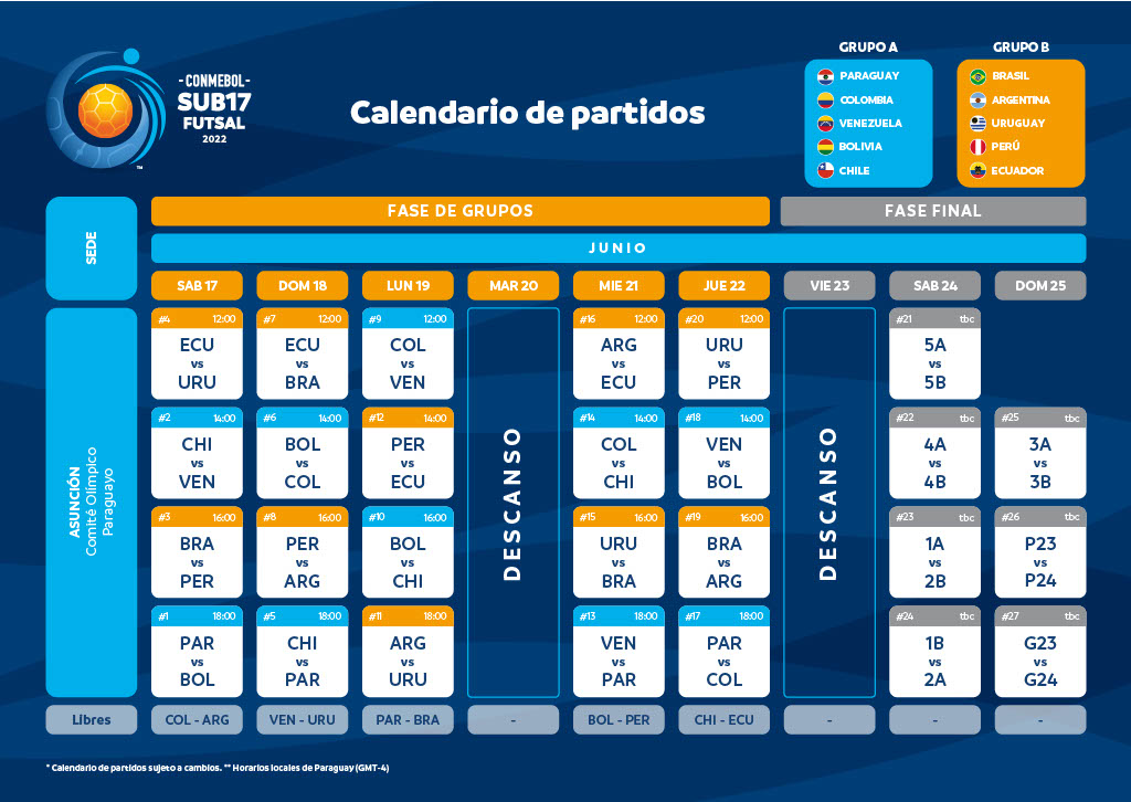 Calendario de Partidos CONMEBOL Sub17 Futsal